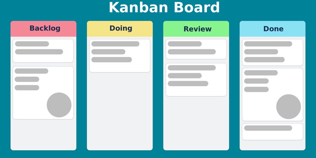 tablero Kanban en Excel