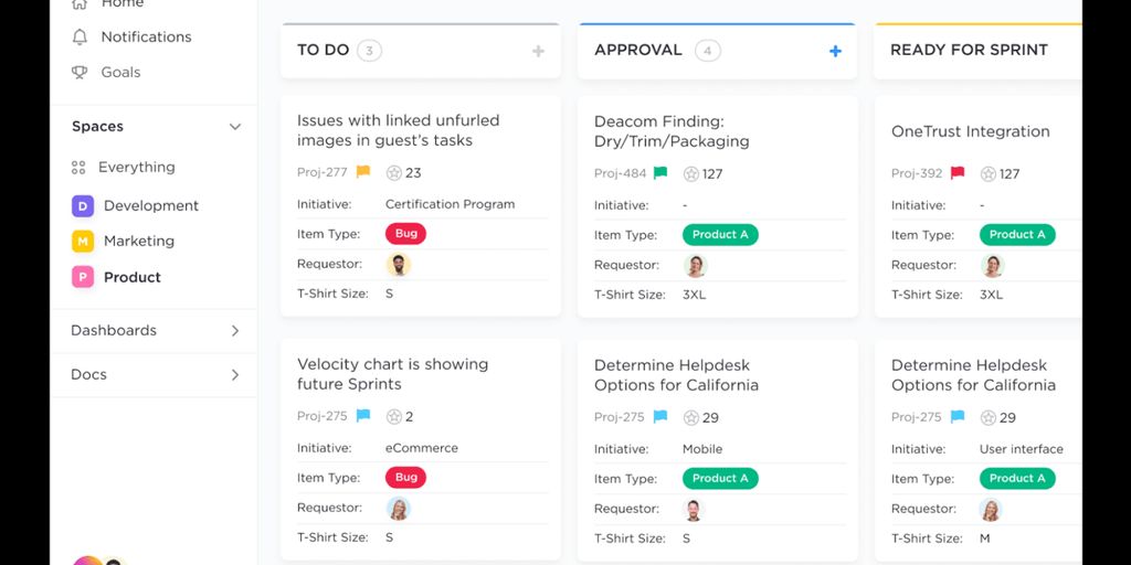 tablero Kanban y equipo Scrum